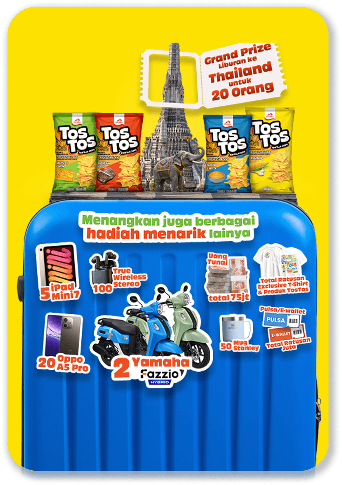 Prizes Suitcase