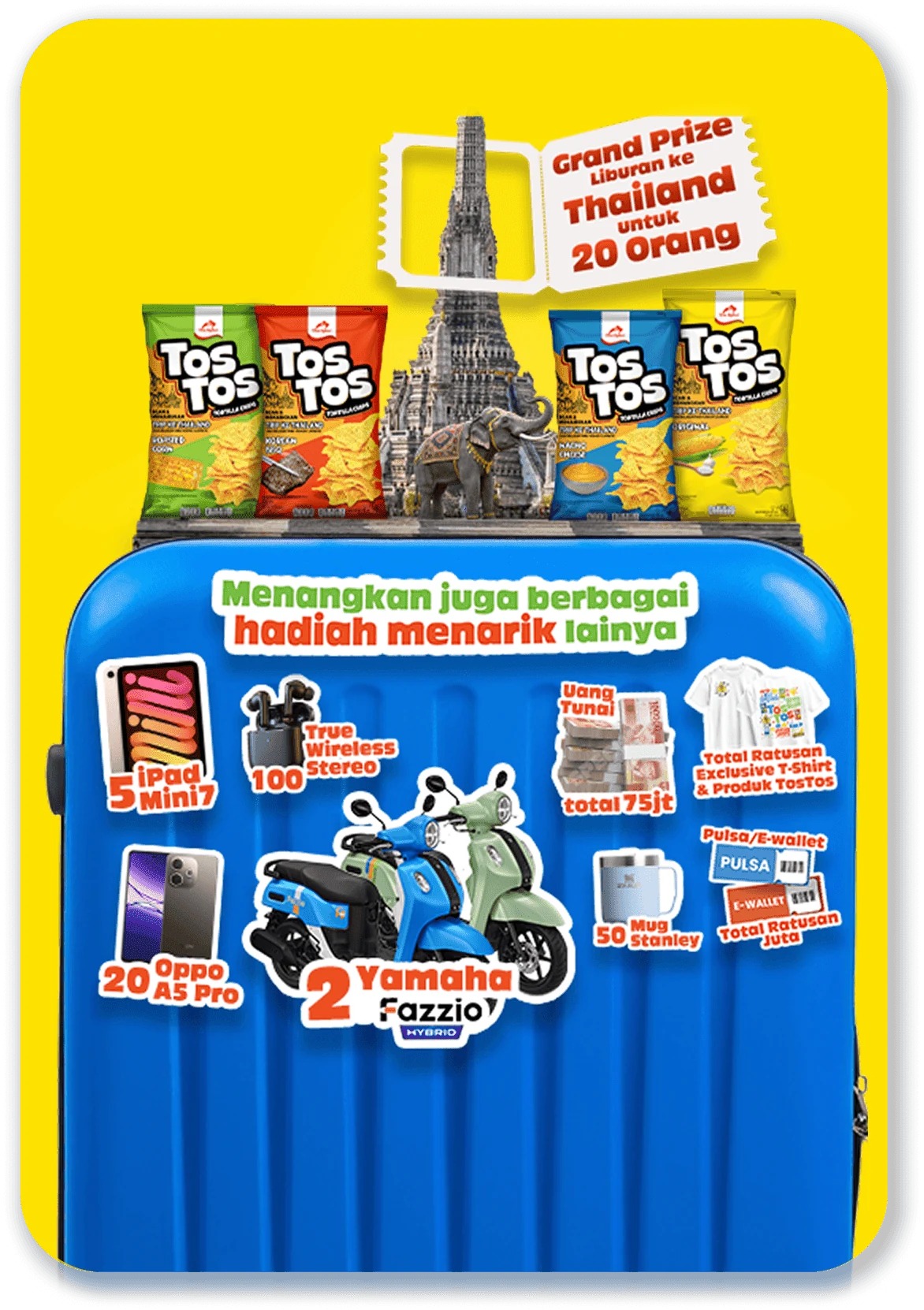 Prizes Suitcase